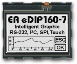 Graphic display, 81.5 x 67.5 mm EA eDIP160W-7LWTP, black/white with touch panel