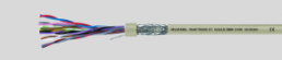 PVC data cable, 2-wire, 1.5 mm², AWG 16, gray, 17054