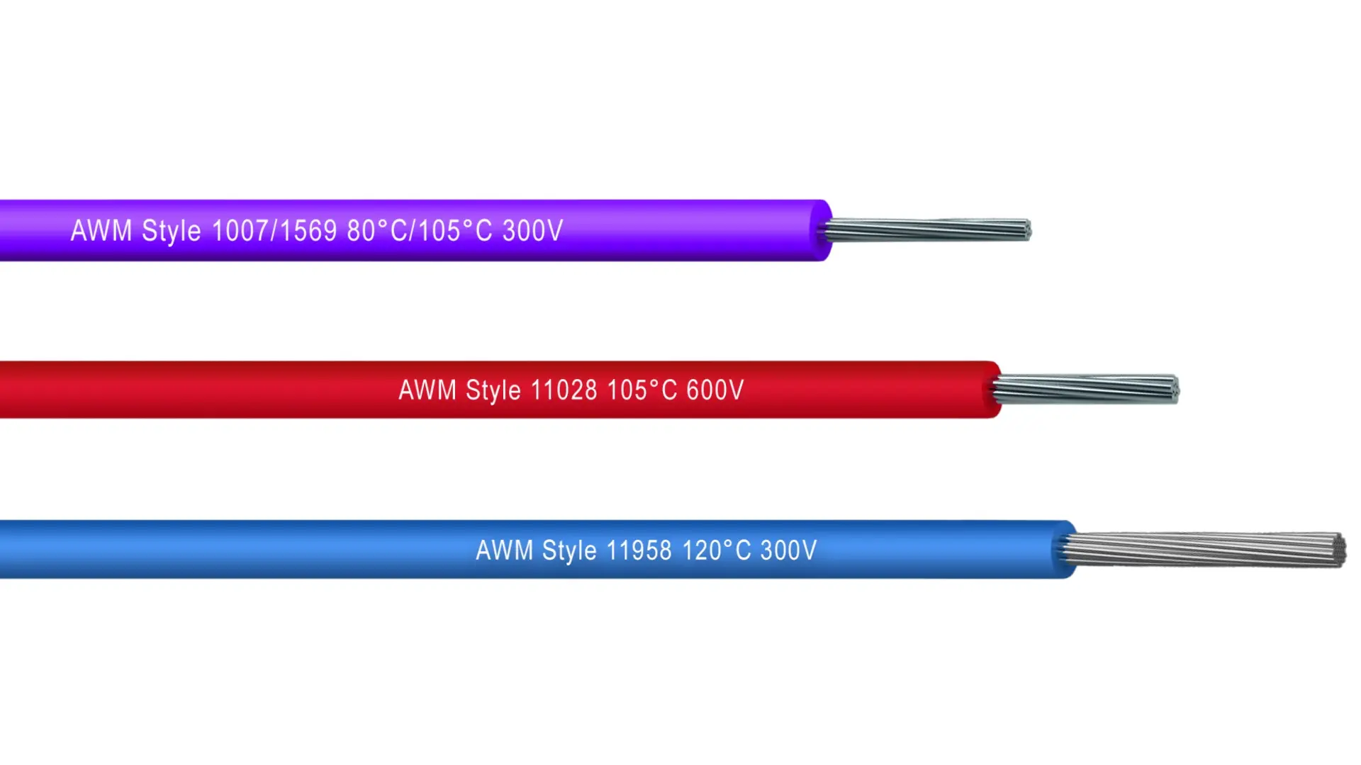 UL/cUL Approved Stranded Wires from kabeltronik