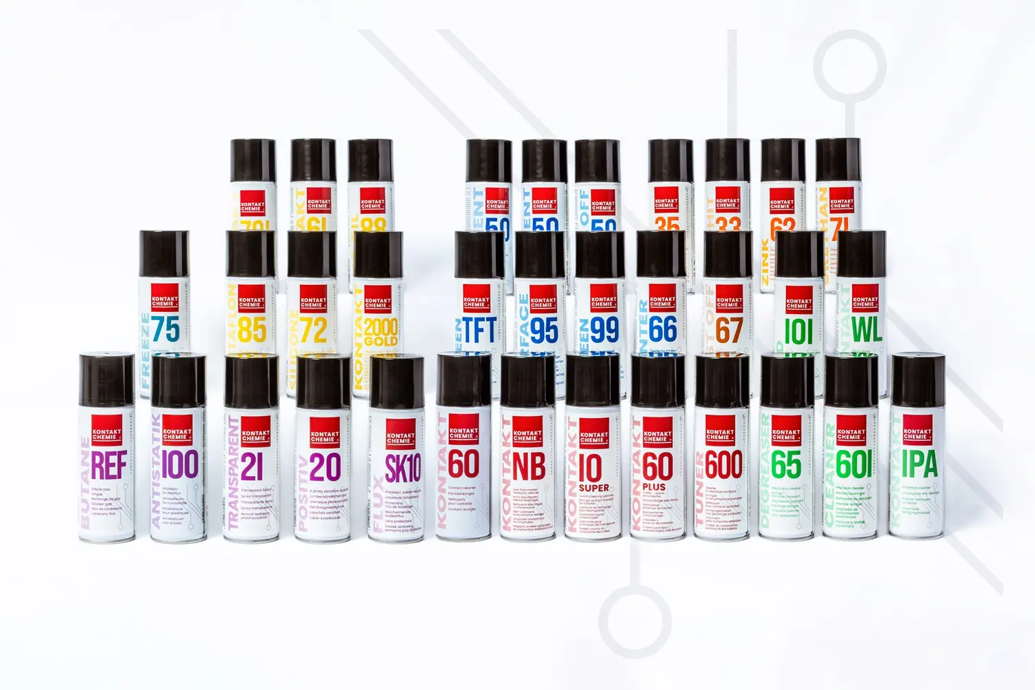 KONTAKT CHEMIE Produkte bei Bürklin