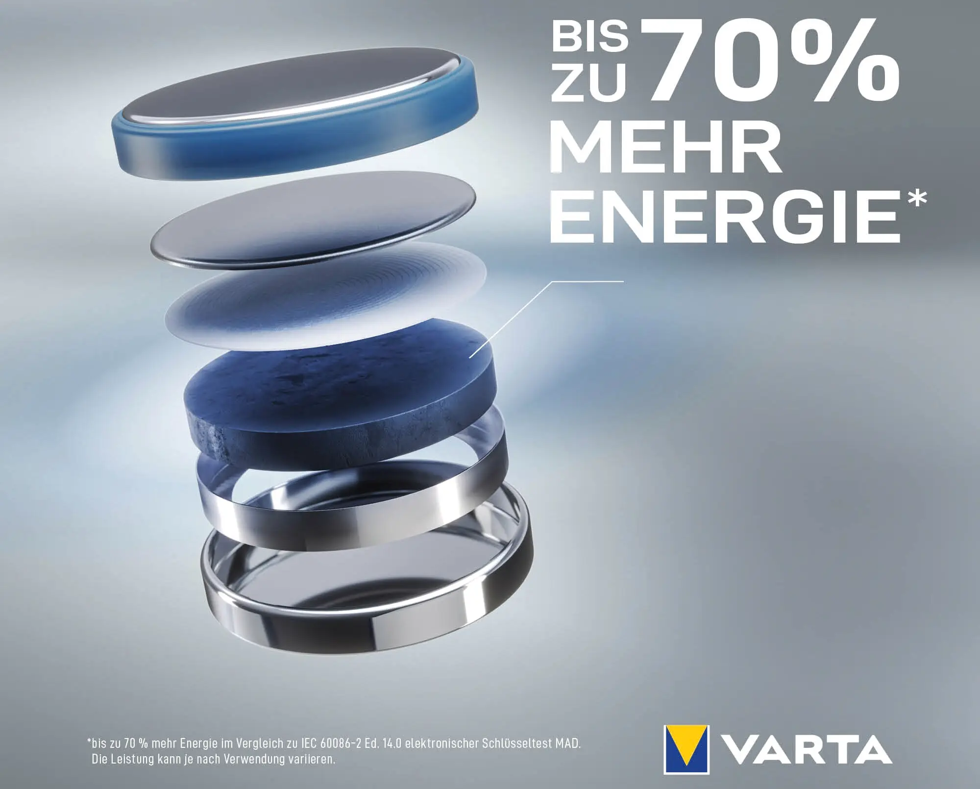 VARTA Knopfzellen bei Bürklin Elektronik