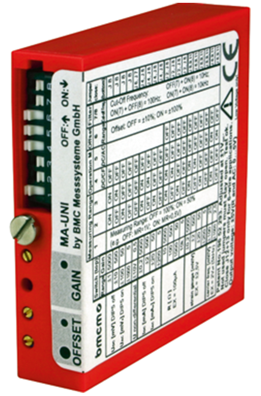 Transducers and Measurement Cards