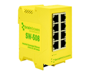 I/O-Modules, Switches, Ethernet
