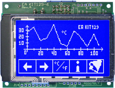 EA KIT129-6LWTP DISPLAY VISIONS LCD-Module