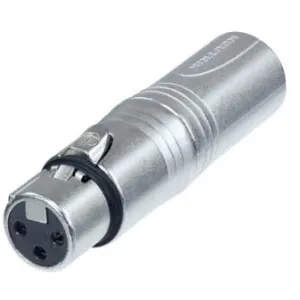 NA3FM Neutrik Adapter für AV Steckverbinder