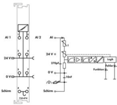 750-474 WAGO Analog Modules Image 3