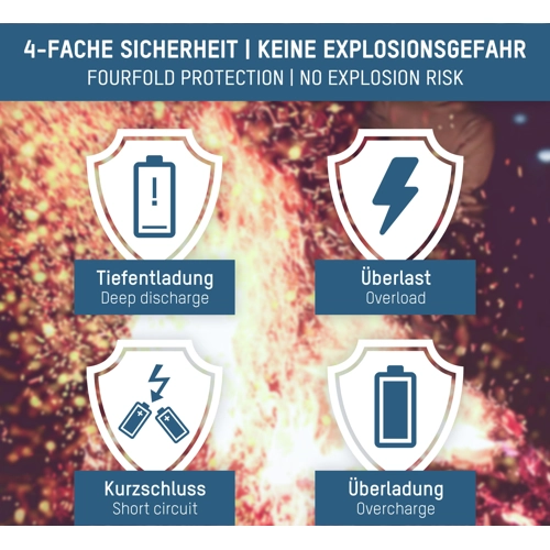 1307-0000 Ansmann Rundzellen-Akkus, 9V-Block-Akkus Bild 4