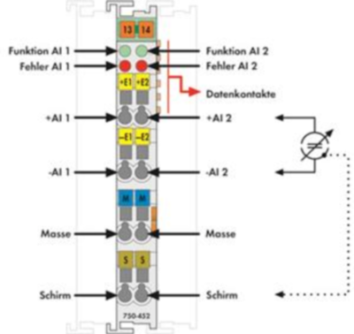 750-452 WAGO Analog Modules Image 3