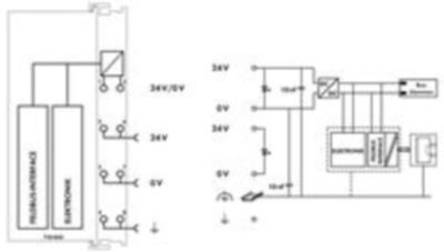 750-843 WAGO PLC controls, logic modules Image 3