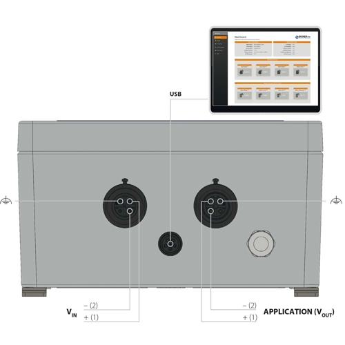 UPSI-2406IP-26U Bicker Elektronik USV Bild 4