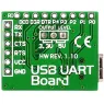 MikroElektronika, Entwicklerplatine, USB UART, MIKROE-483