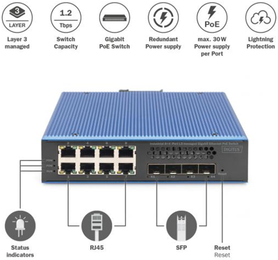 DN-651161 DIGITUS Industrial Ethernet Switches Bild 4