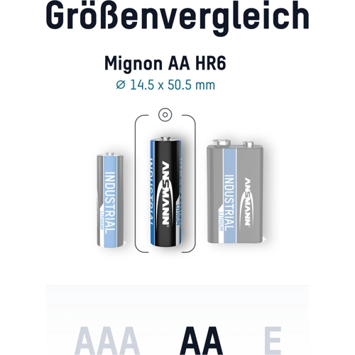 1502-0005 Ansmann Rundzellen, 9V-Blöcke Bild 4