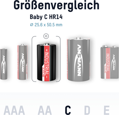 1503-0000 Ansmann Rundzellen, 9V-Blöcke Bild 4