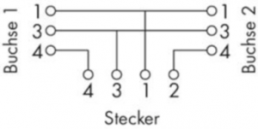 Adapter, 2 x M8 (3-polig, Buchse) auf M12 (4-polig, Stecker), T-Form, 756-9301/040-000