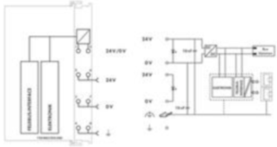 750-885/025-000 WAGO PLC controls, logic modules Image 3