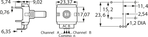 Inkremental Drehgeber, 10 V, Impulse 24, ECW1J-B24-BC0024L