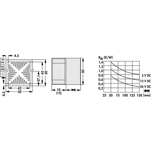 LAM 5 K 75 12 Fischer Elektronik Lüfteraggregate Bild 2