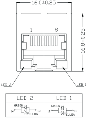 1534760000 Weidmüller Modularsteckverbinder Bild 2