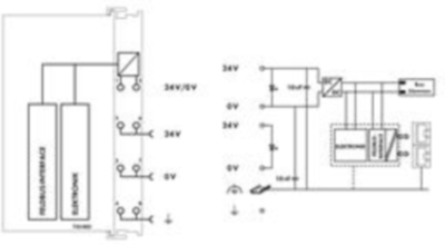 750-882 WAGO PLC controls, logic modules Image 3