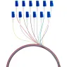 O0481.2 EFB-Elektronik LWL Patchkabel, Pigtails