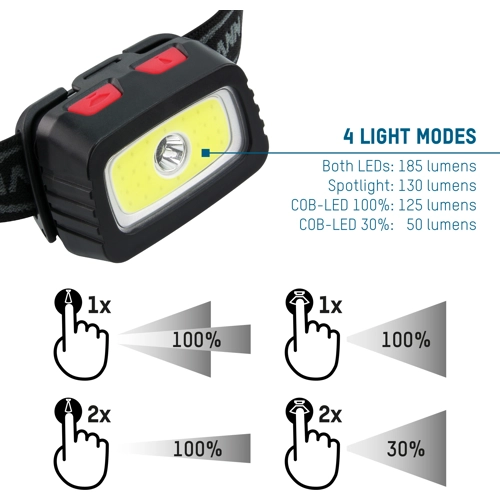 HD200B Ansmann Taschenlampen Bild 4