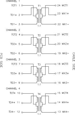 HX5084NL Pulse Electronics GmbH Übertrager Bild 2