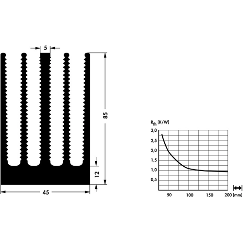 SK 467 75 SA Fischer Elektronik Kühlkörper Bild 2