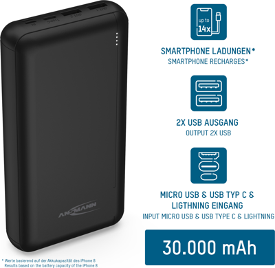 1700-0134 Ansmann Powerbanks, Zusatzakkus Bild 3