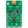 MIKROE-3340 MikroElektronika Microcontroller Kits