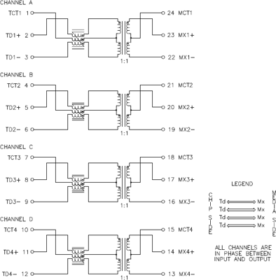 HX6096NL Pulse Electronics GmbH Übertrager Bild 2