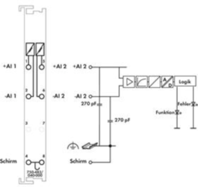 750-483/040-000 WAGO Analog Modules Image 3