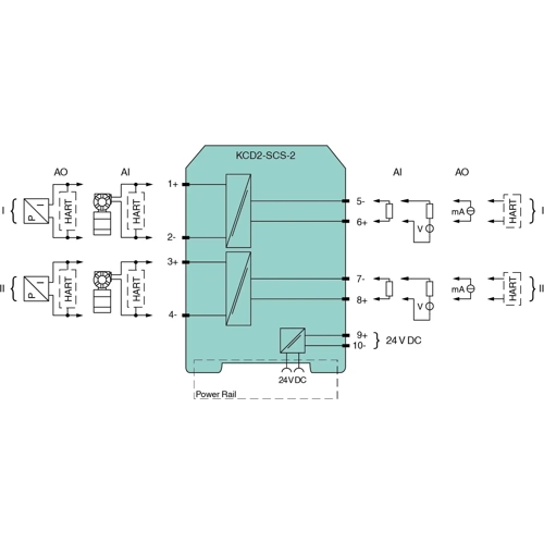 70166765 PEPPERL+FUCHS Signalwandler und Messumformer Bild 2