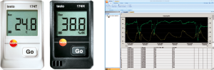 Datenlogger, Temperatur, NTC-Temperatursensor und kapazitiver Feuchte-Sensor, IP 65