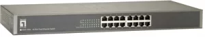 FSW-1650 EFB-Elektronik Industrial Ethernet Switches