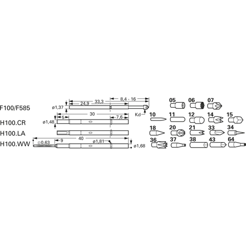 F58518S105L200 Feinmetall Prüfstifte Bild 3