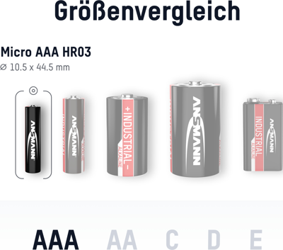 1501-0009 Ansmann Rundzellen, 9V-Blöcke Bild 4