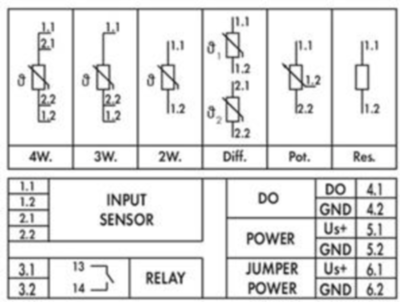 2857-533 WAGO Signalwandler und Messumformer Bild 2
