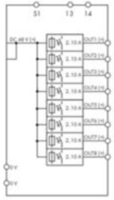 787-1668/000-250 WAGO Lasttrennschalter Bild 2