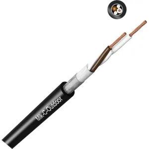 48M202509 Kabeltronik Lautsprecherkabel und Mikrofonkabel