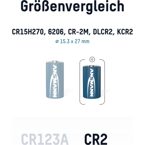 5020022 Ansmann Rundzellen, 9V-Blöcke Bild 5