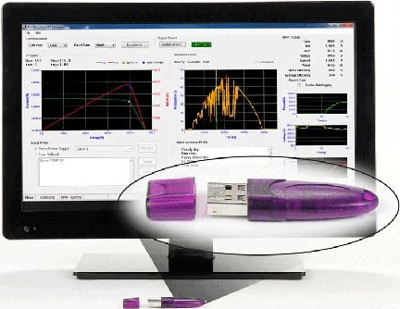 SASPVS BK PRECISION Messtechnik Software, Lizenzen