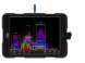 WiPry 5x Dual Band Spectrum Analyzer + Tablet KIT