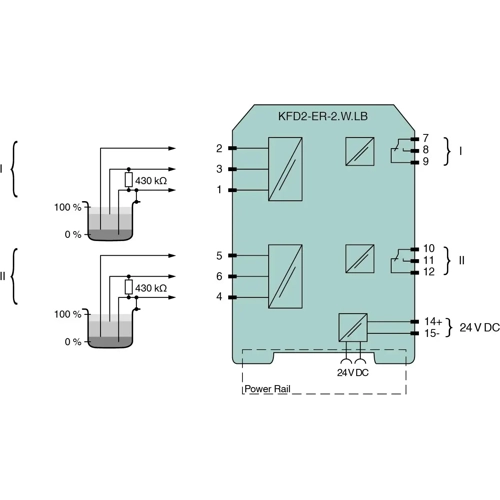 217734 PEPPERL+FUCHS Signalwandler und Messumformer Bild 2