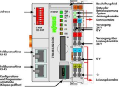 750-885/025-000 WAGO PLC controls, logic modules Image 2