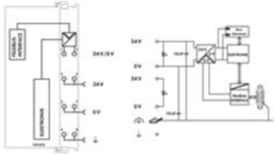 750-833/025-000 WAGO PLC controls, logic modules Image 2