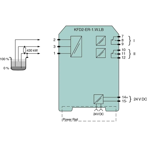 217735 PEPPERL+FUCHS Signalwandler und Messumformer Bild 2