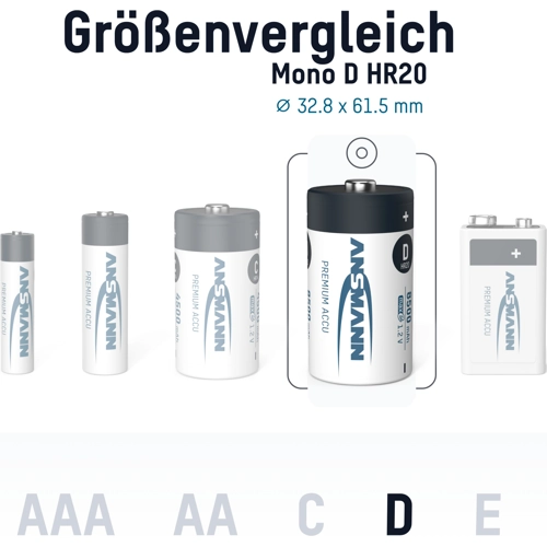 B001IYR6I6 Ansmann Rundzellen-Akkus, 9V-Block-Akkus Bild 3