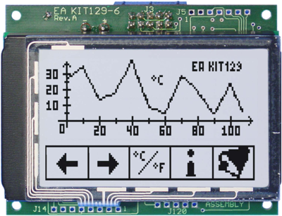 EA KIT129J-6LWTP DISPLAY VISIONS LCD-Module