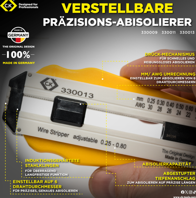 330011 C.K Tools Abisolierzangen, Abmantelungswerkzeuge Bild 5